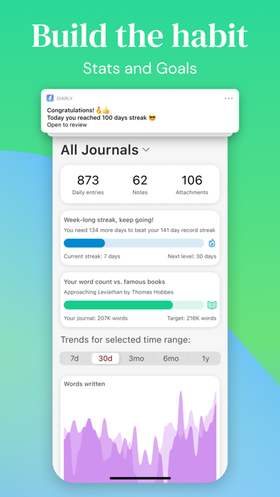 Diarly: Private Daily Journal Screenshot