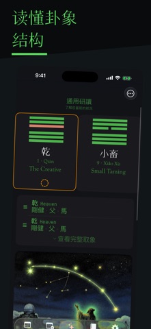 六线：易经参考与择日黄历 screenshot