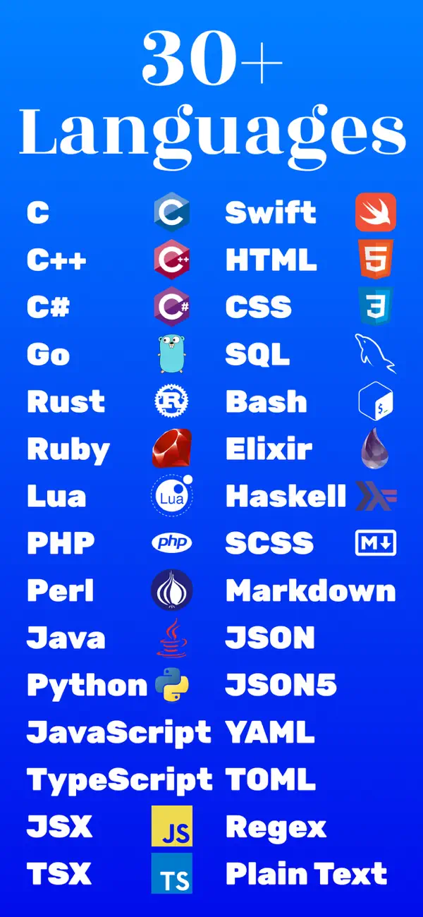 #5. Text Editor : Code Editor (iOS) De: Devashy Rangpariya