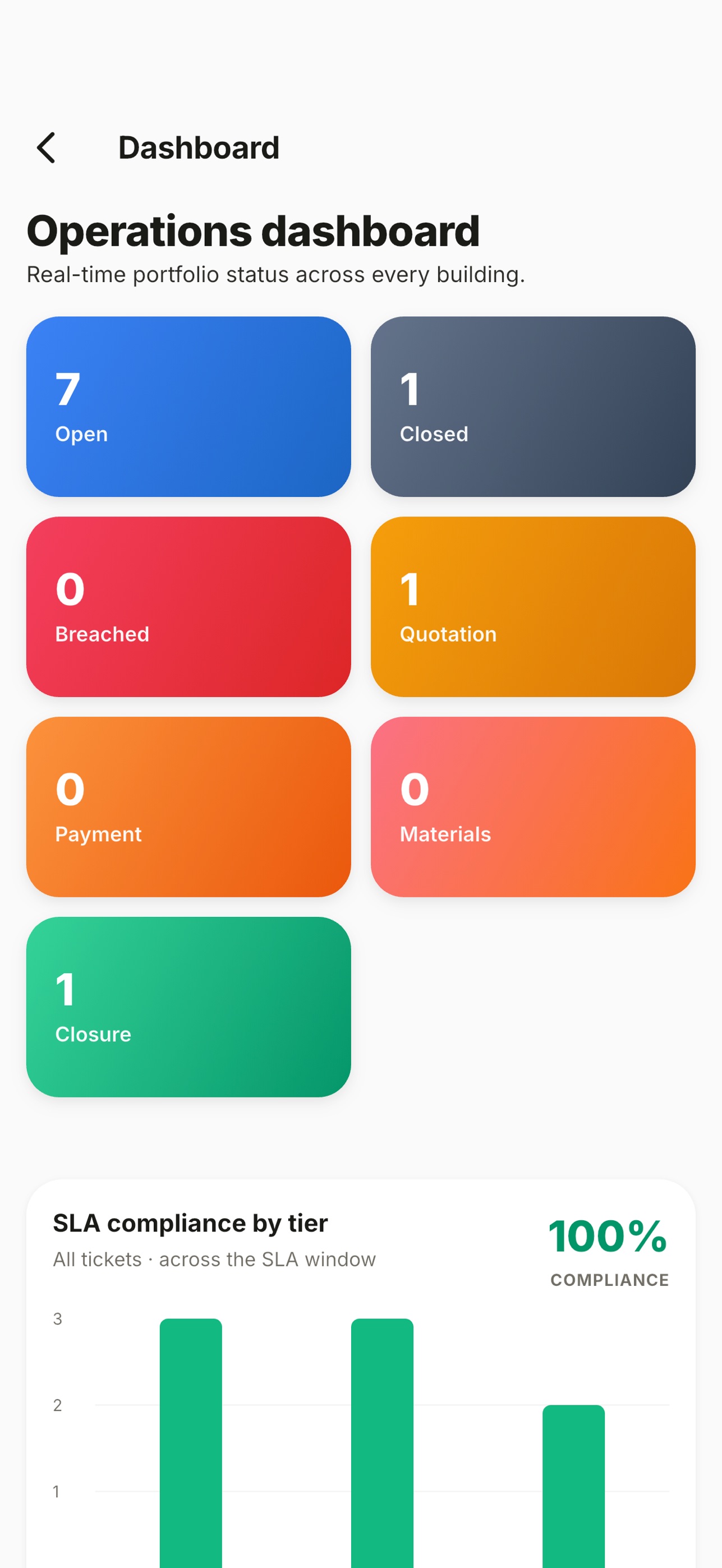 Screenshot 5 of OBTECH Maintenance