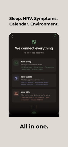 Obeo: Forecast Your Health screenshot