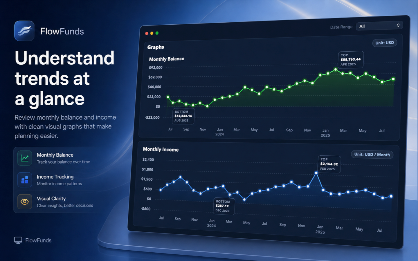 FlowFunds Finance Planner screenshot 18