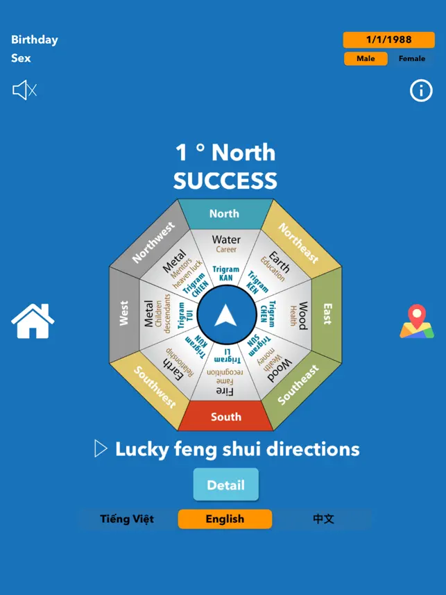 Feng Shui Home - Buddha Mantra4+_1