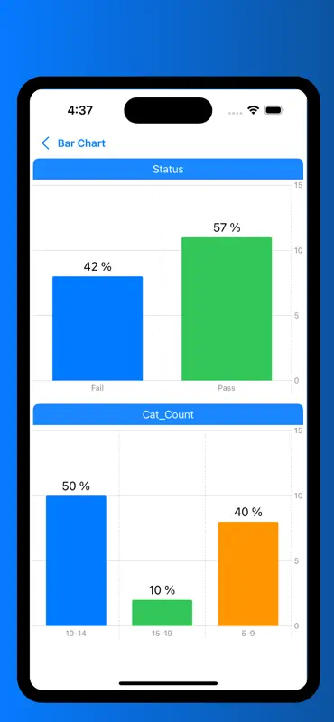 StatPro: IBM SPSS Statistics screenshot 5 of 10