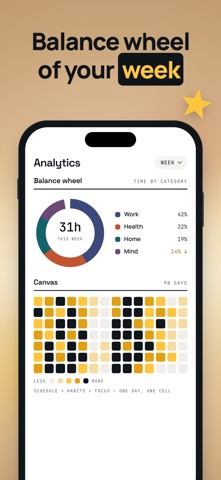 Reminders, Habits, ADHD: Ticka Screenshot 8 of 10