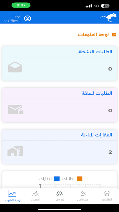 جارو Screenshot