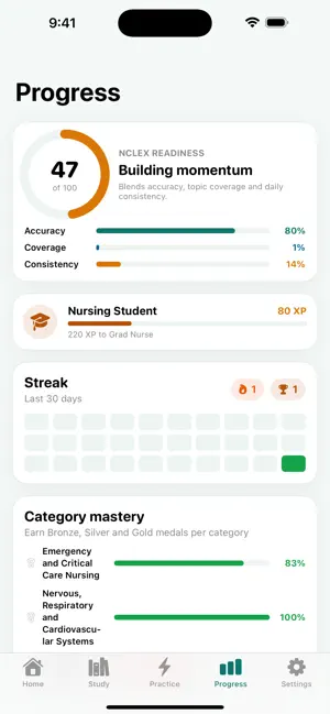 NCLEX Exam Questions Prep screenshot 3