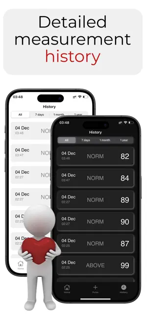 Pulsometr: Heart Rate Monitor screenshot 4