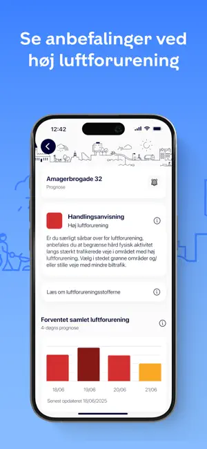 Byens Luft screenshot 4