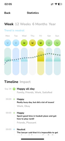 Humagotchi Screenshot 6 of 6