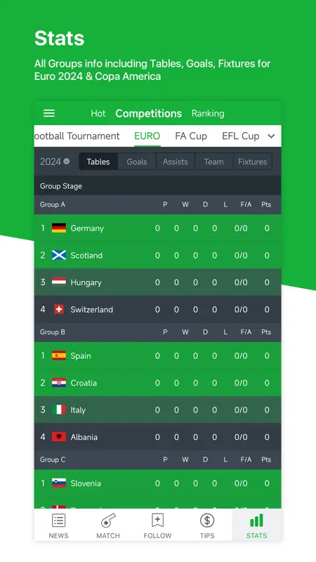 All Football - Scores & News screenshot 7 of 7