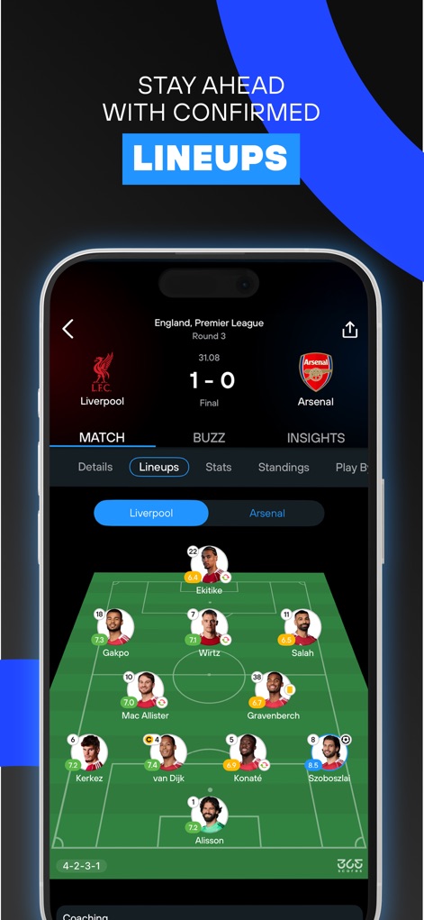 365Scores: Live Sports Scores - Strategic Lineup Insights