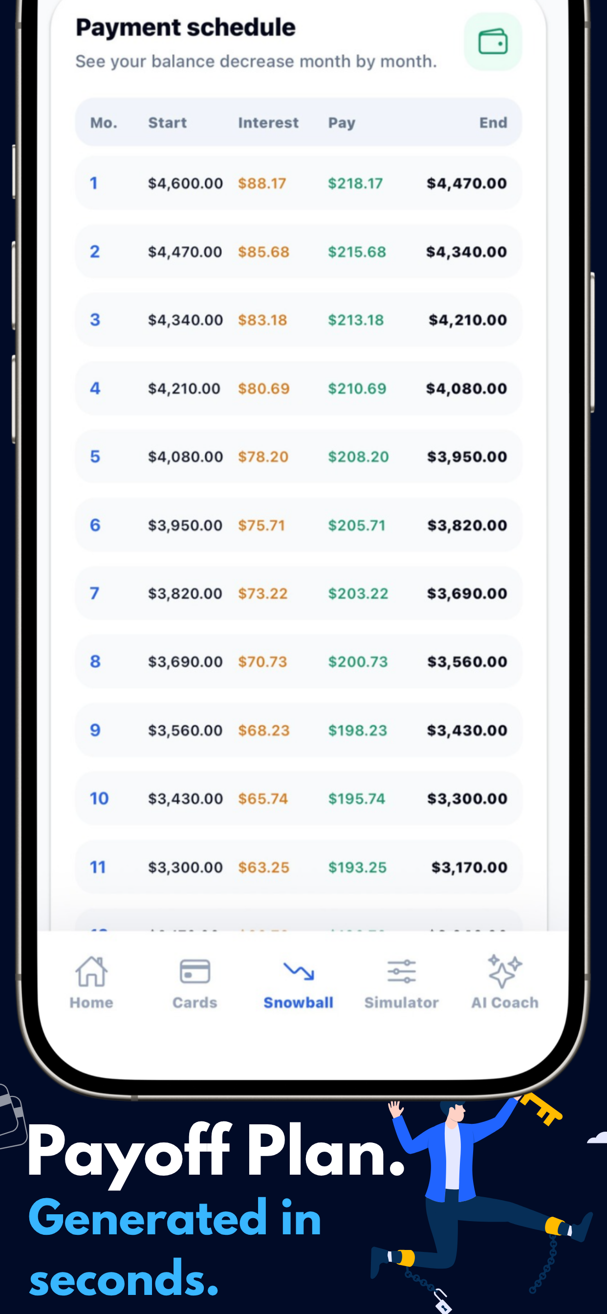 Xsolvere: Credit card payoff screenshot 7