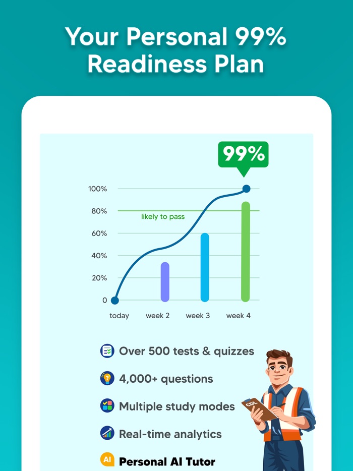 CDL Prep Test Practice 2025