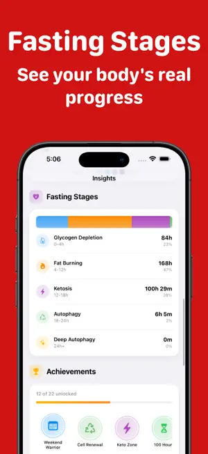 Easy Fast - Fasting Tracker screenshot 4