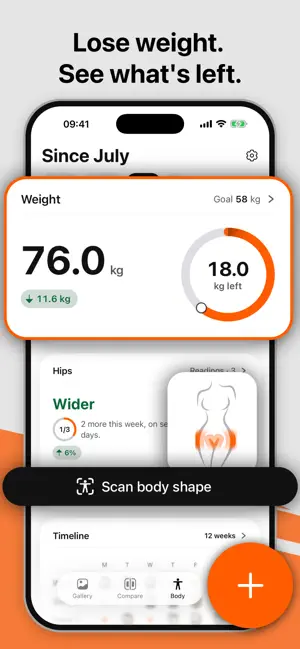 Weight Loss Diary: Milens screenshot 1