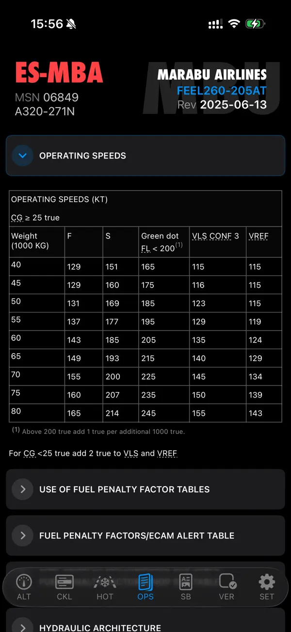 #6. sQRH (iOS) Von: Philippe Le Gall