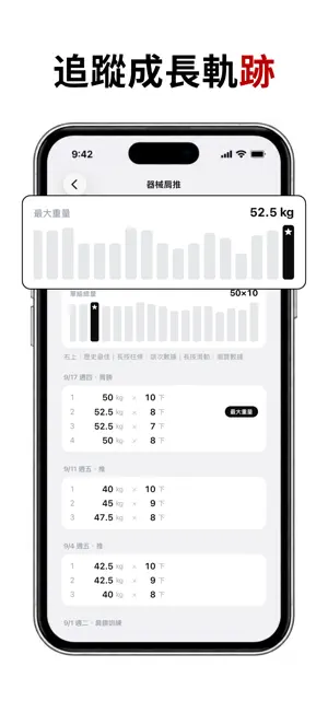 Instagain - 用說的健身記錄APP screenshot 4