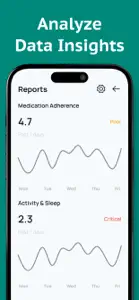 Medlytic - Medication Tracker screenshot #5 for iPhone