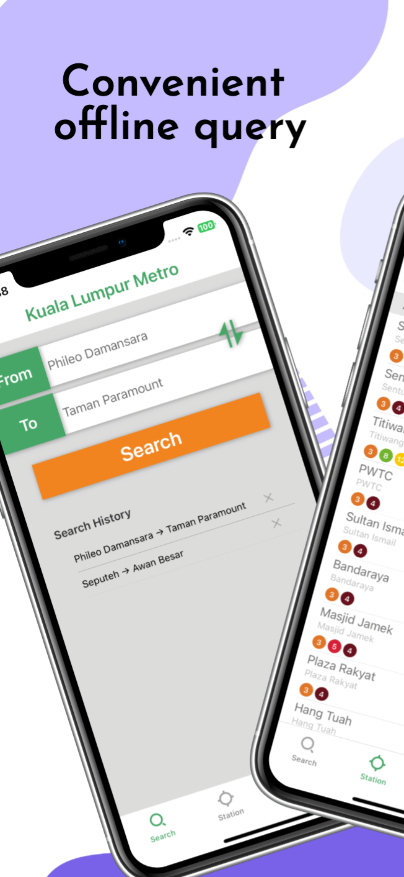 kuala Lumpur Metro Guide
