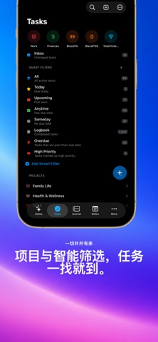 TodoTicked：任务规划 screenshot