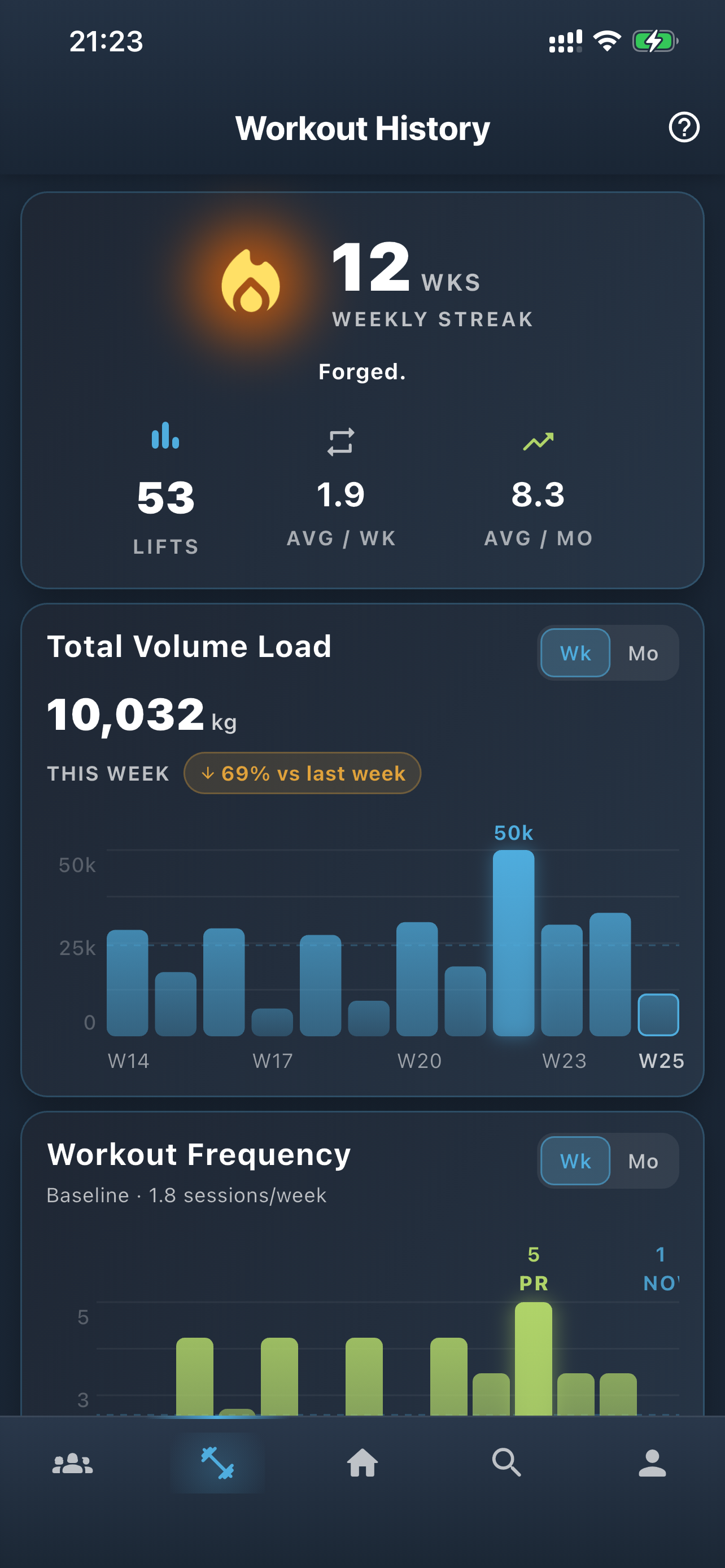 Gymshare screenshot 7