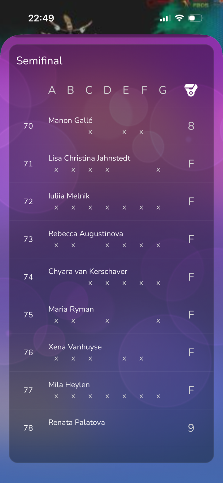 Vote4Dance screenshot 4