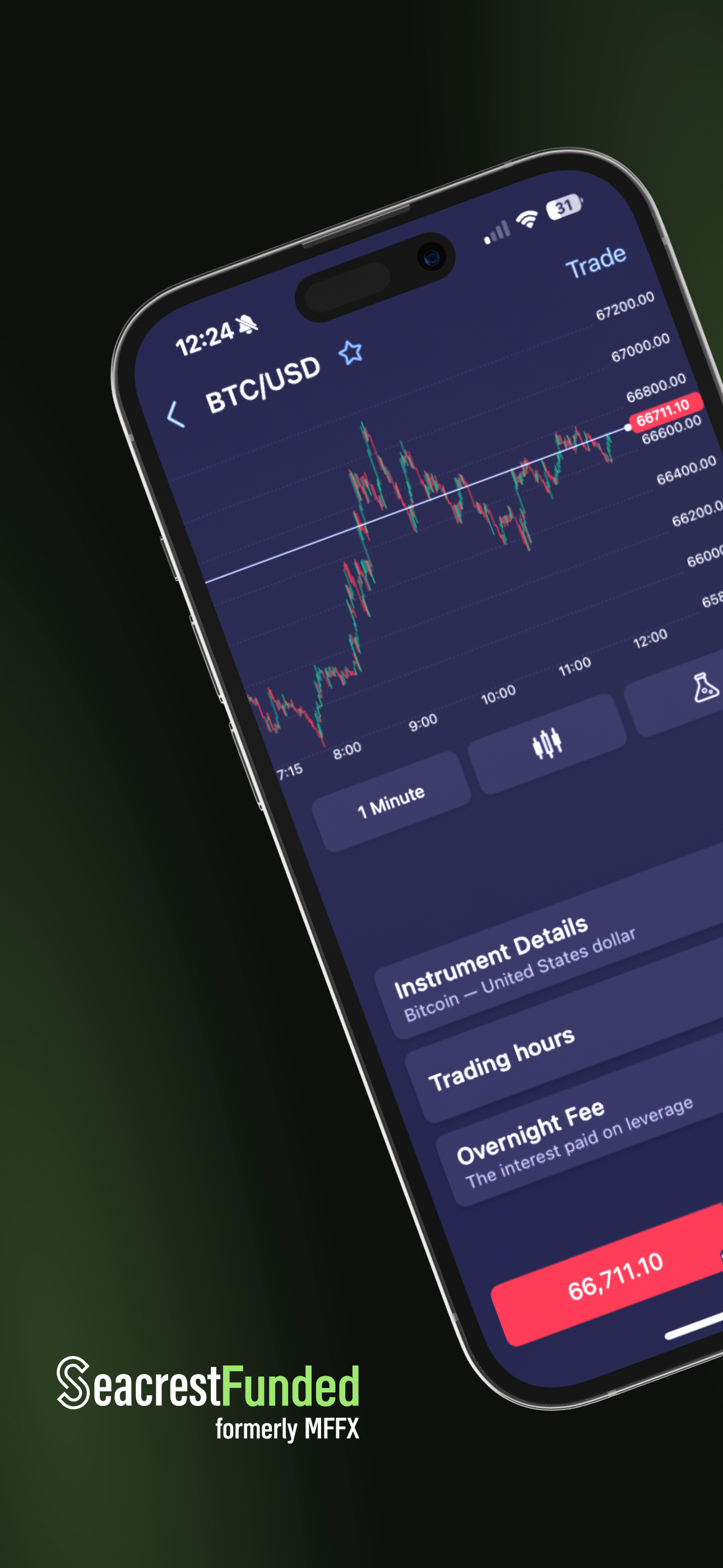 SeacrestFunded DXTrader