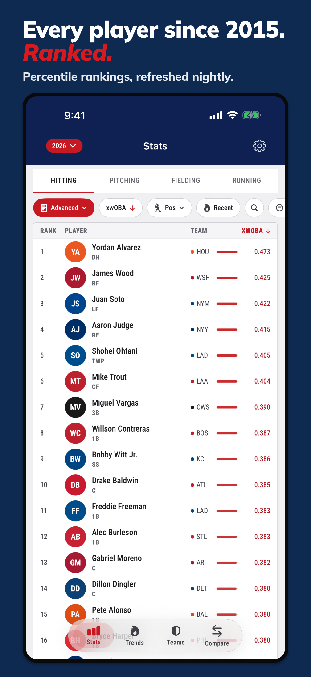 Baseball Savvy StatScout screenshot 2