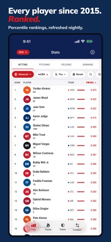 Baseball Savvy StatScout Screenshot 2 of 10
