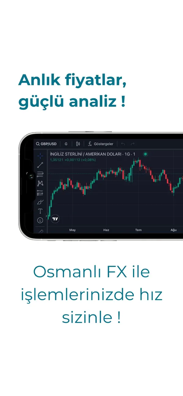 Screenshot #2 pour Osmanlı FX