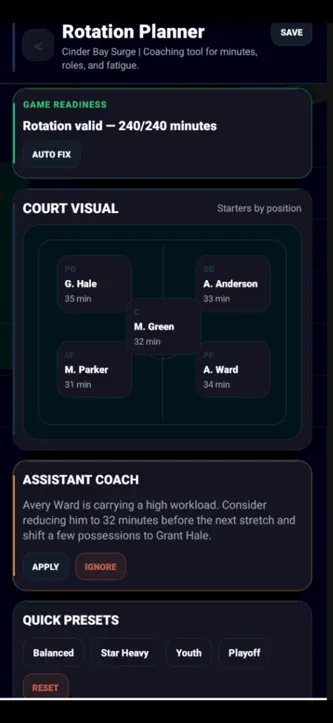 Courtside Dynasty screenshot 4