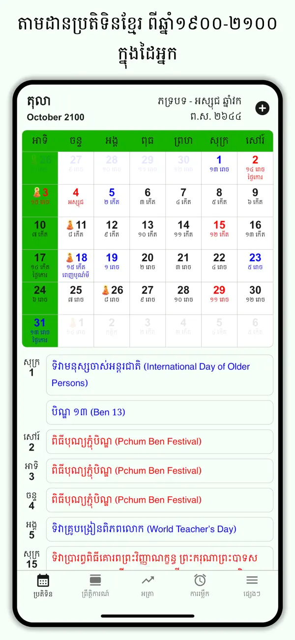 Screenshot #1 pour Khmer Lunar Calendar 1900-2100