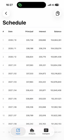 Mortgage Calculator: Compare screenshot