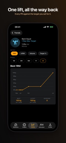 RXd - Workouts Tracker Screenshot 8 of 10