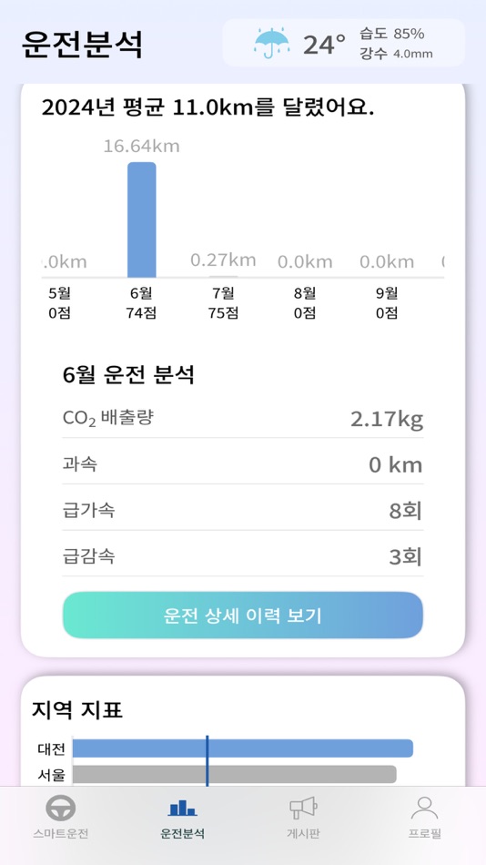 #4. 스마트 운전 (iOS) 由: Korea Automobile Environmental Association