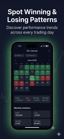 TradeFix Best Trading Journal screenshot