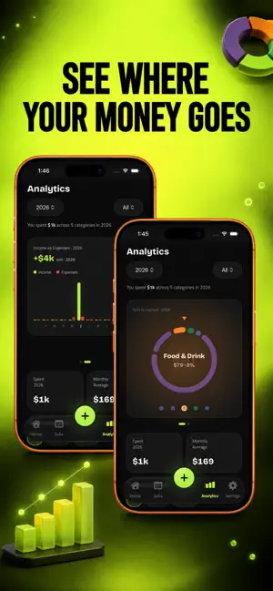 Nolvi - Budget & Expense AI screenshot 4