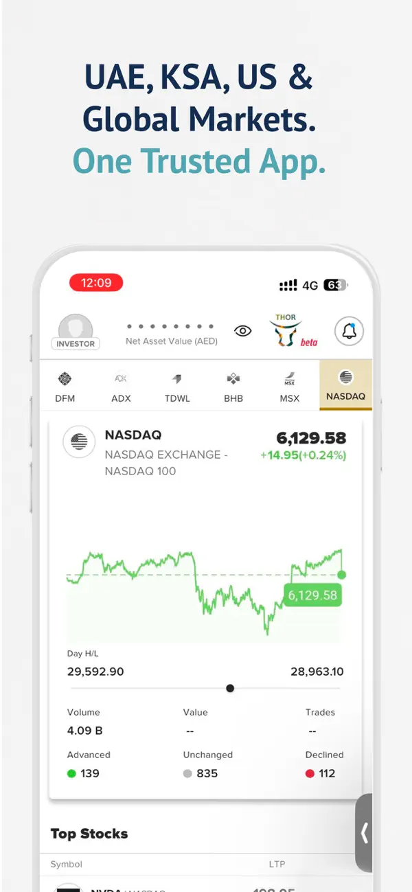 Screenshot #1 pour AlRamz Invest in US-UAE Shares