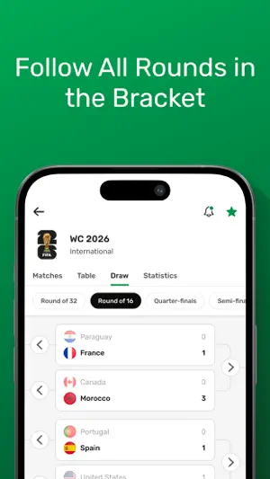 GoalAlert - Live Soccer Score screenshot 4
