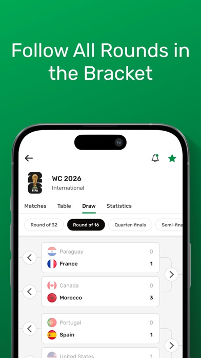 GoalAlert - Live Soccer Score iPhone screenshot