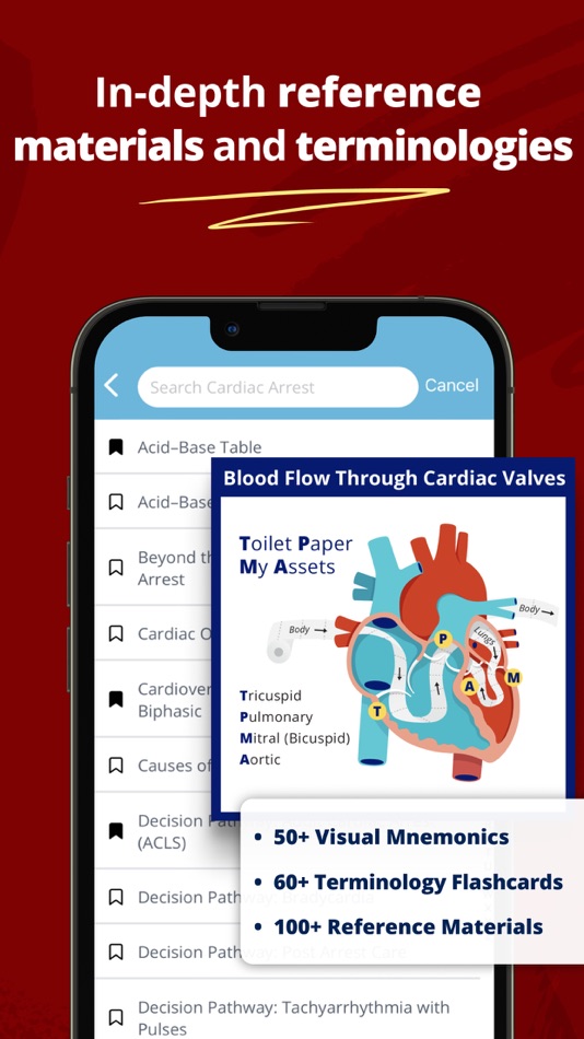 #6. AHA ACLS Mastery | Exam Prep (iOS) 由: Higher Learning Technologies