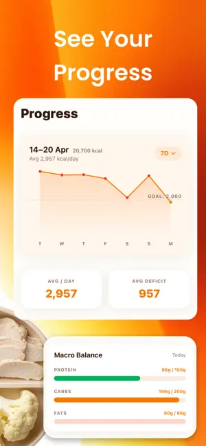 Calorie AI & Weight Loss Diet screenshot 3