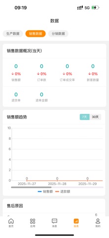 橙兴通 screenshot