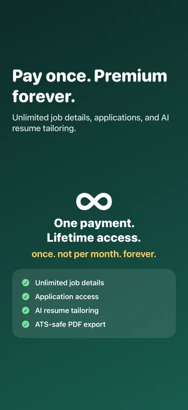 Work Remotely screenshot 2 of 6