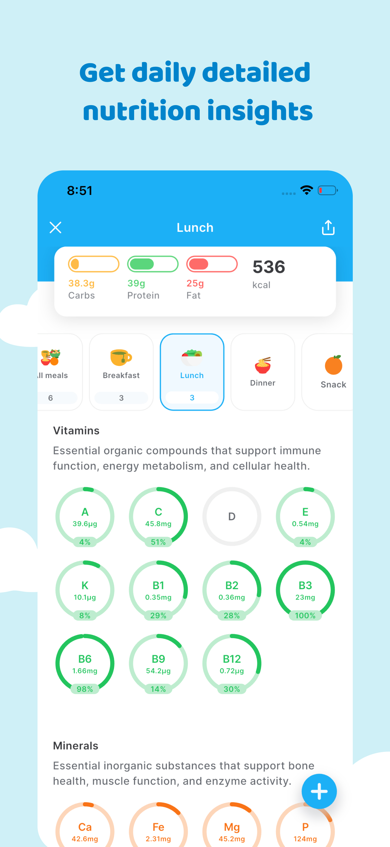 Kojo: Diet & Calorie Counter