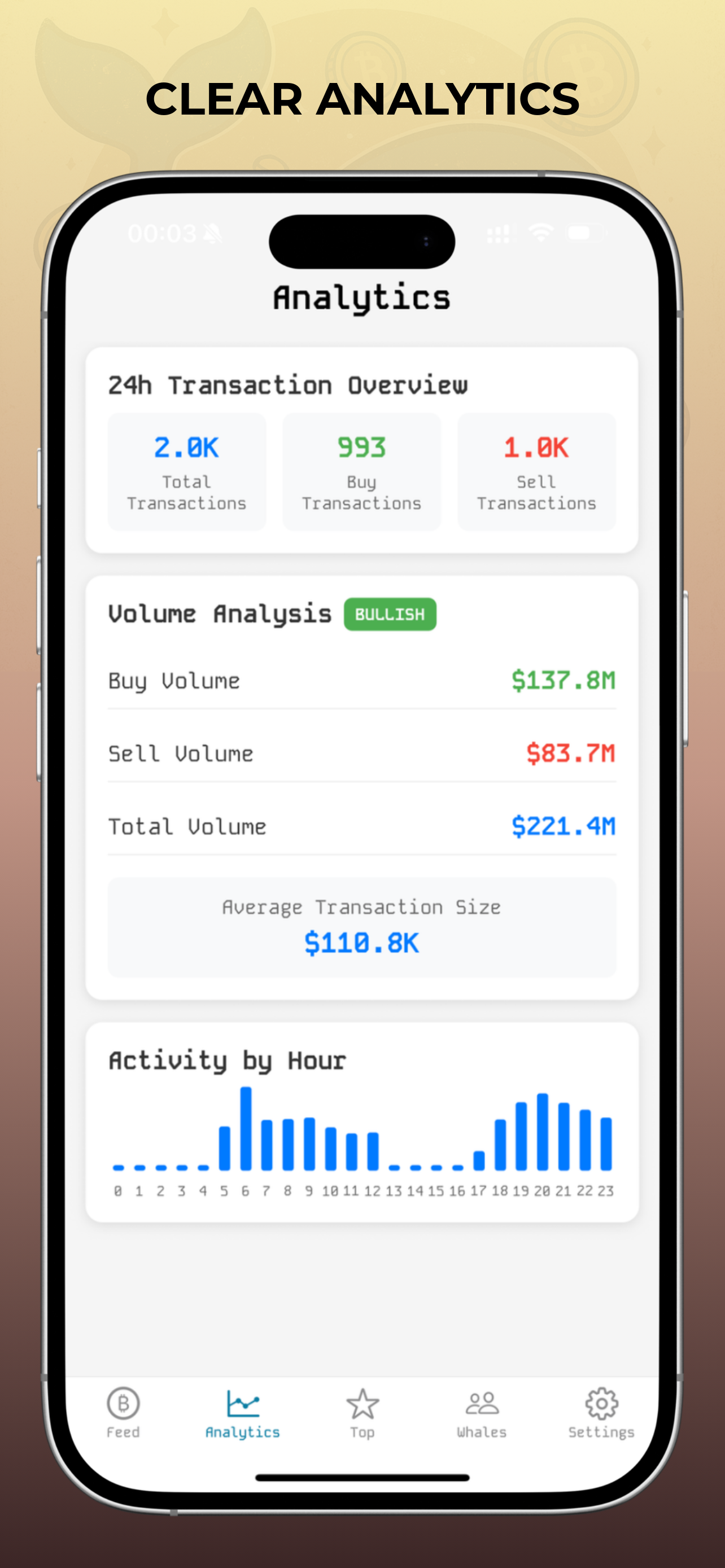 WhaleTrack Pro