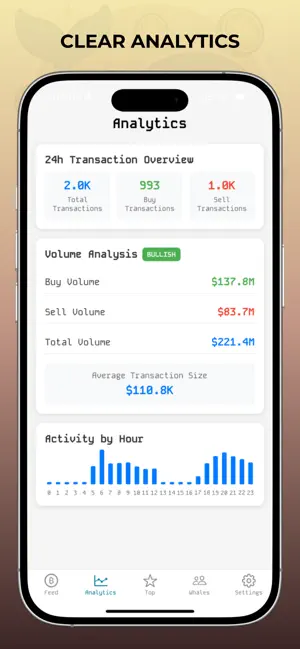 WhaleTrack Pro screenshot 3