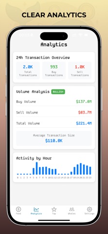 WhaleTrack Pro Screenshot 3 of 5