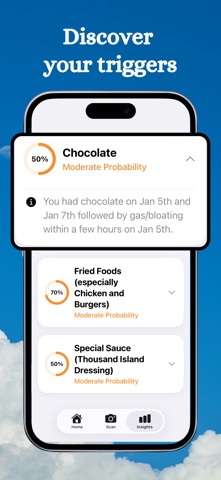 Tummy - Bloating & Gut Health screenshot